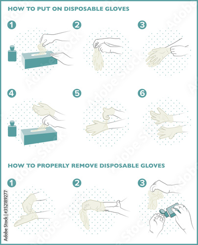 How to putting-on and removing non-sterile disposable gloves. Guide to applying and removing gloves. Covid-19 and Coronavirus