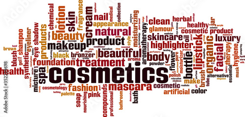 Cosmetics word cloud