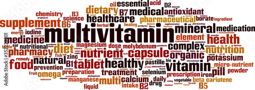 Multivitamin word cloud