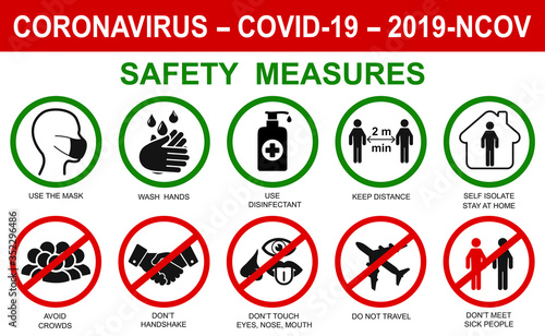 Сorona virus set infographic illustration icons. Concept with protective safety measures and precautions warning signs antivirus icons related to coronavirus, 2019-nCoV, COVID-19 infection