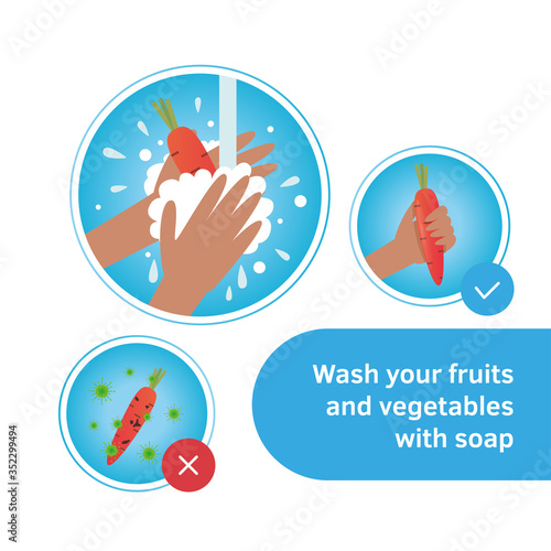 Wash fruits and vegetables. Black hands holding carrot under water tap. Arm in foam soap bubbles washing food. Vector illustration flat design isolated on background. Personal hygiene. Desinfection