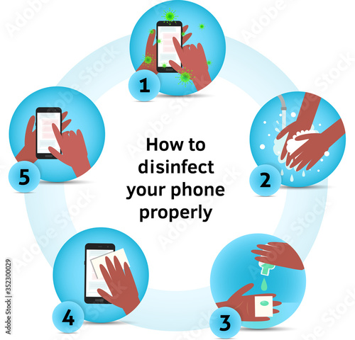 Clean your phone device flat design cartoon vector style illustration. A poster with coronavirus preventive measures. Disinfect virus surfaces idea. Hands wiping a smartphone screen with sanitizer