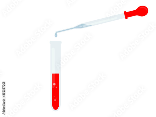 試験管とスポイトで実験