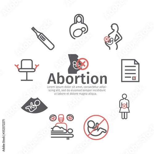 Abortion line icons set. Banner. Vector signs for web graphics.