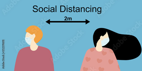 Man and women wearing face mask vector flat design character in blue background, text social distancing 2m, coronavirus situation public poster sign social distancing communication concept