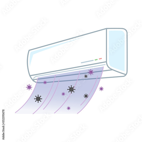 汚い空気が出ているエアコン（クーラー・ばい菌・ウイルス）のイラスト