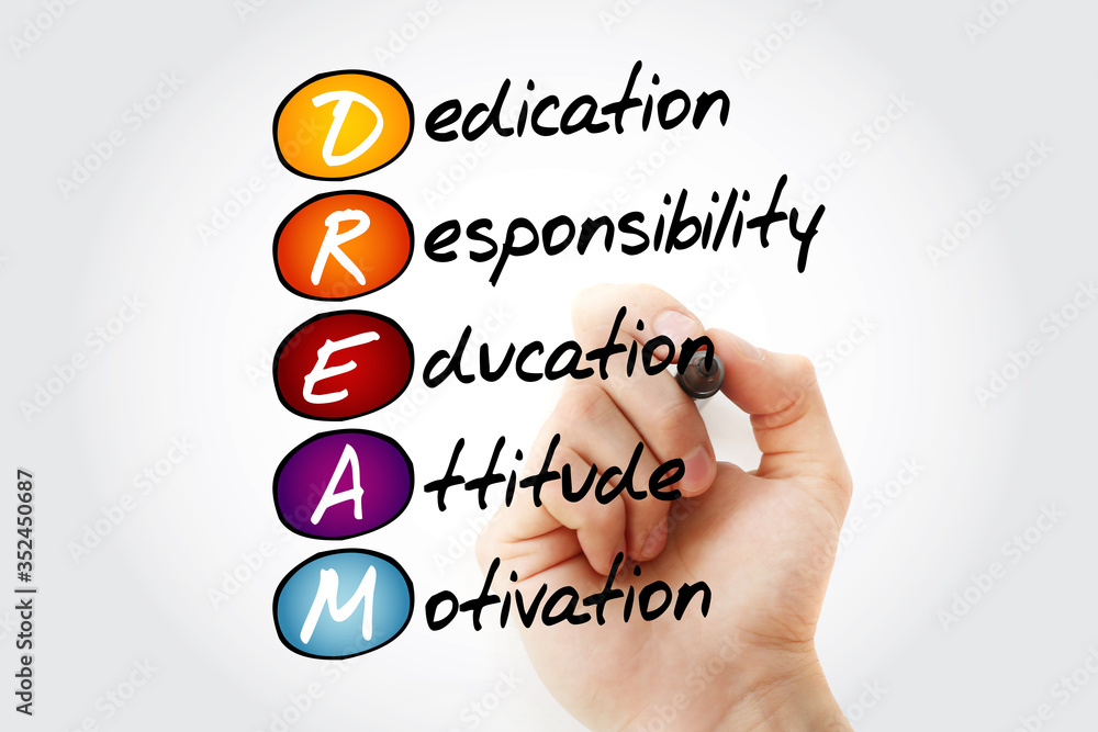 DREAM acronym, business concept background DREAM acronym, business concept background