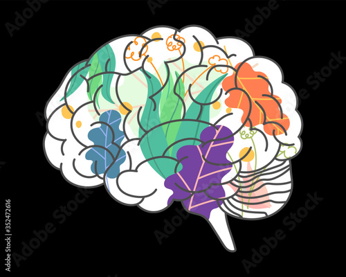 Drawing various brain theory of Multiple Naturalist Intelligence. Concept flat design vector illustration for Website Icon, Social Media, Blog Post