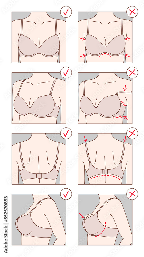 Vetor de Women's underwear. Wrong bra. Mistakes when choosing a