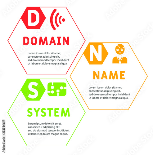 DNS - Domain Name System acronym, technology concept background