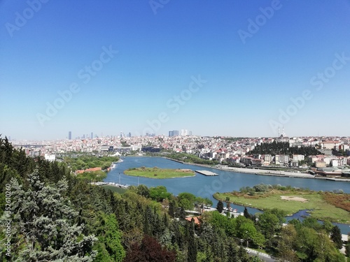 panoramic view of istanbul