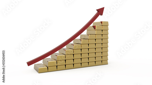High graph of the gold price. 3D rendering. Stock image.