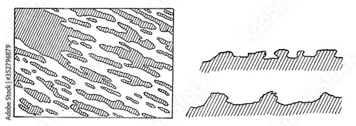 Yardangs, vintage illustration.