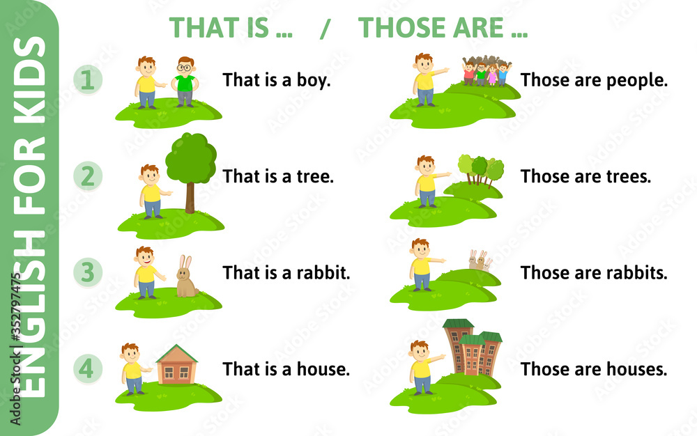 English for kids playcard. Pronouns THAT, THOSE, demonstratives game-card with text and cartoon character. Word card for english language learning. Colorful flat vector illustration. Stock Vector | Adobe Stock English for kids playcard. Pronouns THAT, THOSE, demonstratives game-card with text and cartoon character. Word card for english language learning. Colorful flat vector illustration. Stock Vector | Adobe Stock
