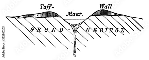 Maar Of The Eifel, vintage illustration.