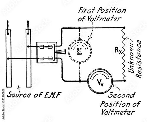 Measuring Insulation Resistance, vintage illustration.