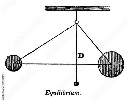 Equilibrium, vintage illustration.