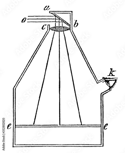 Camera Obscura, vintage illustration.