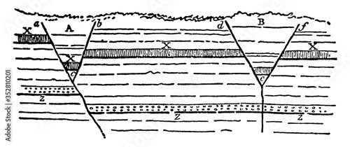 Trough Fault, vintage illustration.