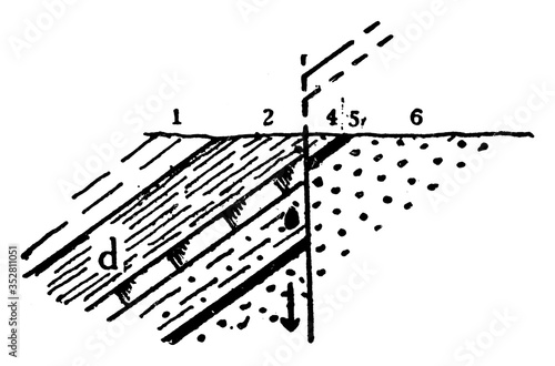 Gravity Fault, vintage illustration.
