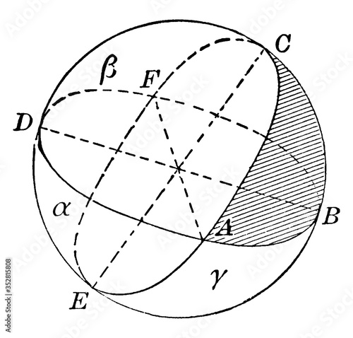 Spherical Triangle, vintage illustration.