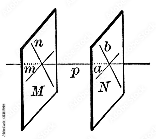 Parallel Planes, vintage illustration.
