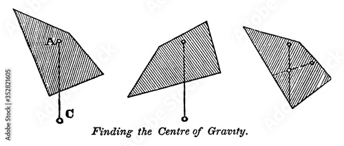 Center of Gravity, vintage illustration.