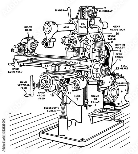 Milling Machine, vintage illustration