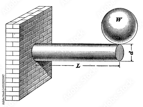 Cylindrical Cantilever, vintage illustration.