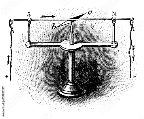Galvanometer, vintage illustration.