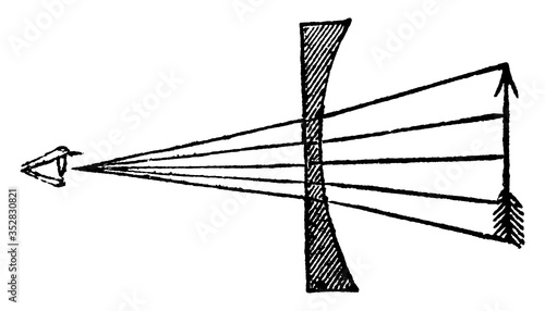 View of an Arrow Through a Plano Convex Lens, vintage illustration.