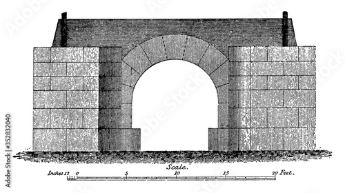 Furnace, vintage illustration.