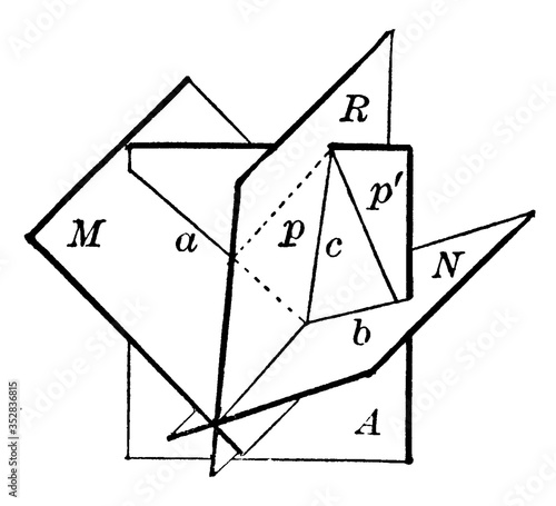 Plane Bisecting Dihedral Angle, vintage illustration.
