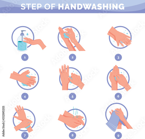 Set of icons, step by step how to wash our hands with illustration and isolated. Against Infections way.