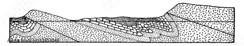 Hudson Highlands Overthrust, vintage illustration.