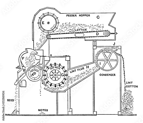 Cotton Gin, vintage illustration.