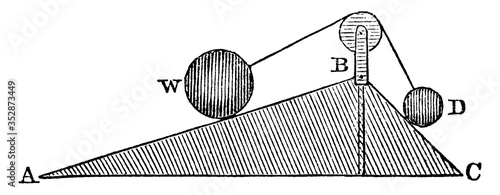 Incline Planes, vintage illustration.