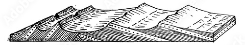 Uniclinal Ridges, vintage illustration.