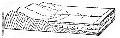 Overlapping Strata, vintage illustration.