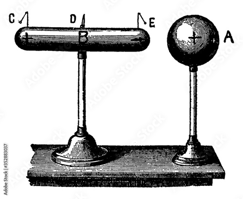 Induced Charge, vintage illustration.