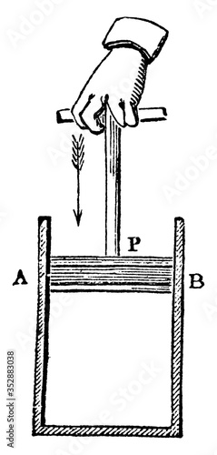 Compressibility of Air, vintage illustration.