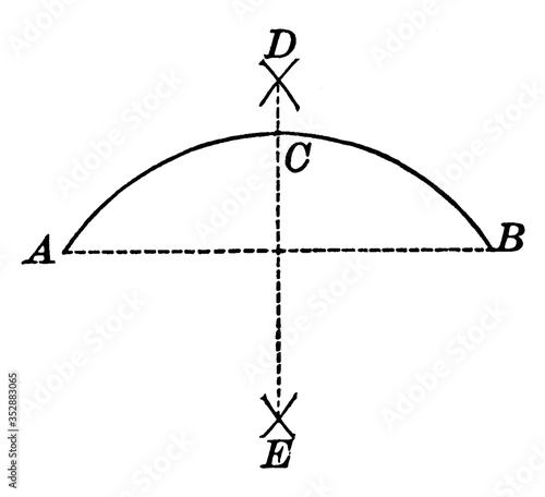 Construction of a Perpendicular Line, vintage illustration.