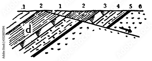 Gravity Fault, vintage illustration.