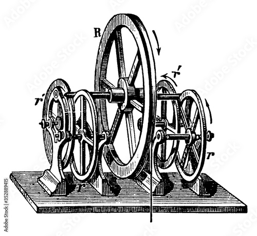 Atwood Machine, vintage illustration.