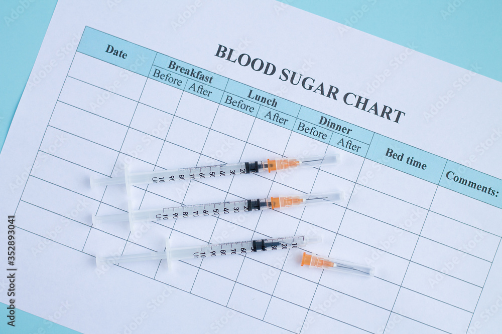 Syringes on blood sugar control chart or table for analyzing insulin level, top view Syringes on blood sugar control chart or table for analyzing insulin level, top view