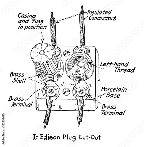 Papier peint Edison Fuse Plug Cut-Out, vintage illustration.