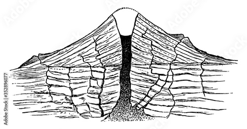 Volcanic Dykes and Parasitic Cones, vintage illustration.