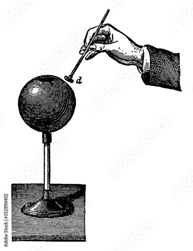 Distribution of Charge or Distrbution of electrification on a charged hollow sphere, vintage illustration.
