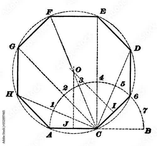 Regular Polygon, vintage illustration.