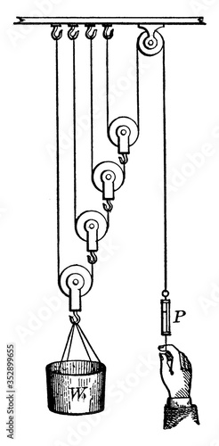 Compound Pulley, vintage illustration.
